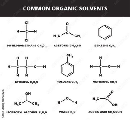  丙酮：有機溶劑之王，廣泛應用於製藥和化學合成！